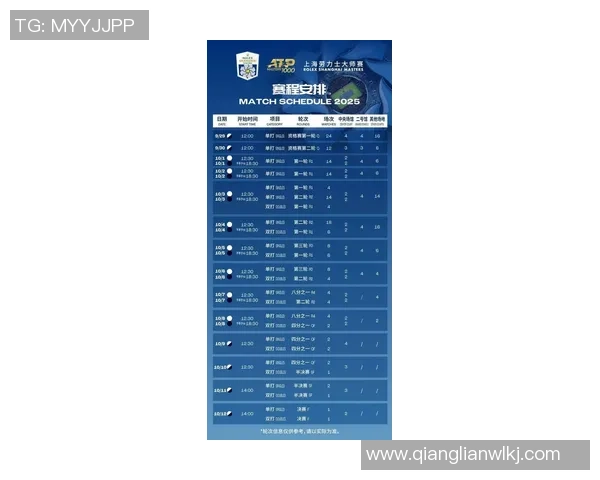 上海网球队荣登网球技术排行榜首位引领全国水平新高 上海网球队荣登网球技术排行榜首位引领全国水平新高