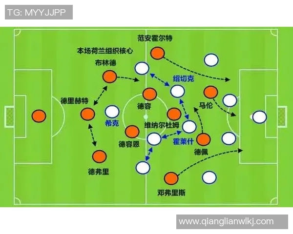 成都篮球队边路渗透战术分析与球队发展前景探讨 成都篮球队边路渗透战术分析与球队发展前景探讨