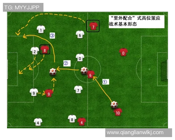 赛后分析:武汉足球队与广州足球队在战术灵活性上的较量与启示 赛后分析:武汉足球队与广州足球队在战术灵活性上的较量与启示