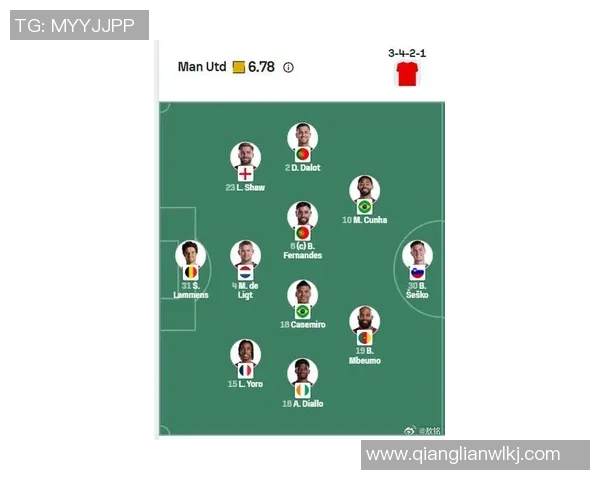 曼联足球明星最新阵容揭秘及球员表现分析 曼联足球明星最新阵容揭秘及球员表现分析