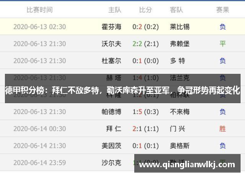 德甲积分榜：拜仁不敌多特，勒沃库森升至亚军，争冠形势再起变化