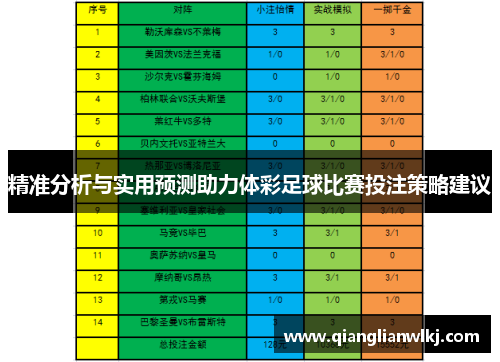 精准分析与实用预测助力体彩足球比赛投注策略建议