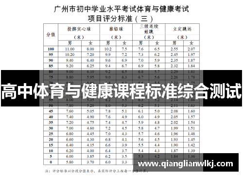 高中体育与健康课程标准综合测试